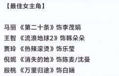 百花奖提名引热议：票房大亨们集体落榜，00后新星备受力挺缩略图