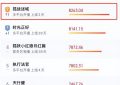 《孤战迷城》迅雷BT资源下载[Mp4][1080P]百度云网盘缩略图