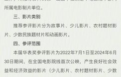 第二十届华表奖来袭，中国电影的盛宴开启啦！缩略图