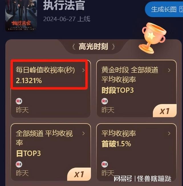 42岁的罗晋，正慢慢变成非著名演员