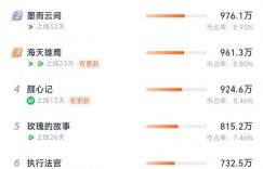 《你比星光美丽》全集百度云网盘资源下载[BD-MP4]网盘下载缩略图