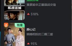 悄无声息上线！短短4集，直接霸榜全国第1！这部新谍战剧，火遍全国的节奏啊！缩略图