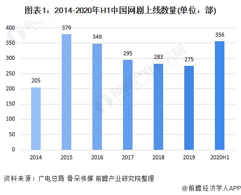 《墨雨云间》百度云网盘资源下载完整下载