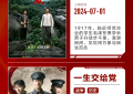 暑期电影狂欢节，电影盛宴等你来嗨！缩略图