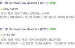 这部剧，尺度再大也救不了啊！缩略图