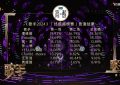 《歌手2024》第九场：袁娅维遗憾离场，香缇莫排名垫底缩略图
