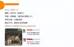 《父母爱情》全集百度云网盘【高清1080P免费】迅雷资源下载缩略图