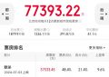 暑期档电影开局遇冷，新片口碑票房双双受挫缩略图