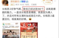《长相思2》全集百度网盘在线免费观看【1080p】4K资源下载缩略图