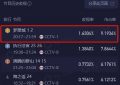 《梦想城》全集百度云网盘【1080P高清免费】泄露资源下载缩略图