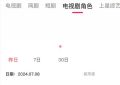 这姐每年必火一次？缩略图
