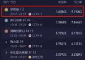 央视大剧空降2集，全国收视登顶！观众：等了3年，果然值！缩略图