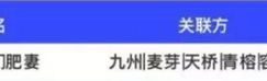 《重生之农门肥妻》百度云网盘资源下载[HD-MP4][1080P]高清片源观看缩略图