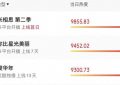 檀健次，别玩油腻了，再帅也撑不住啊！缩略图