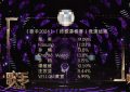 那姐56岁《歌手》夺冠，现场泪目：评委们，眼光真棒！缩略图