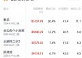 暑期档电影《默杀》火爆！票房狂飙破40亿大关！缩略图