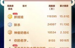 《抓娃娃》百度网盘/阿里云盘高清免费无水印免费资源下载分享缩略图