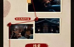 唐诡2：风雪中的摩家店，密室谜案！女老板没死，他们都是串通好的！缩略图