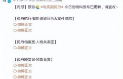 《孤舟》百度云在线免费观看【1080p高清】夸克网盘资源下载缩略图