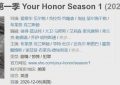 韩国犯罪剧，两集就炸了！太猛了！缩略图