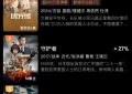 原以为这部剧不行，结果一上线就火了，檀健次又让古装剧成了爆款！缩略图