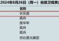 才播了三集，收视率就飙到2了！8月末最火的探案剧一上线就爆了！缩略图