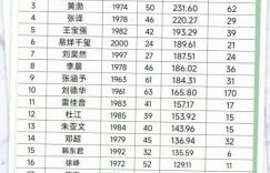 狗仔曝料影帝翻车，表面无辜却谎话连篇，刘德华、吴京、沈腾也被卷入缩略图