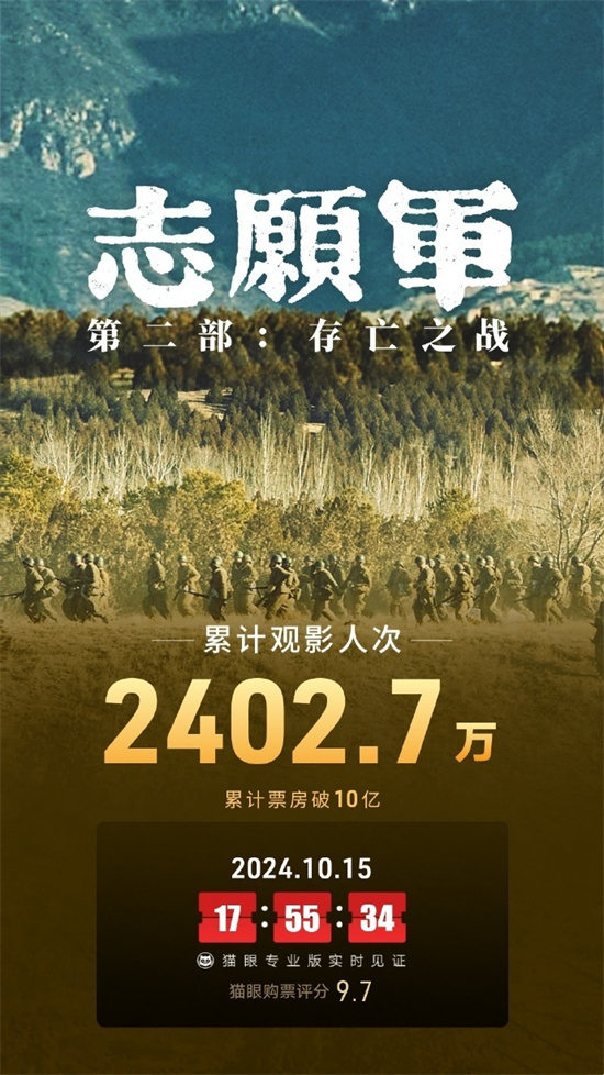 《志愿军2》百度云网盘资源下载【HD1080P】资源下载