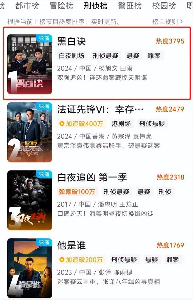 《黑白诀》百度云网盘完整阿里云盘资源下载