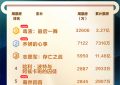 《毒液3》百度云网盘[HD1080p高清中字]迅雷资源下载免费分享缩略图