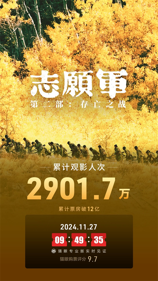 《志愿军：生死之战》百度云网盘资源下载(夸克网盘)【HD1080P高清熟肉】迅雷下载