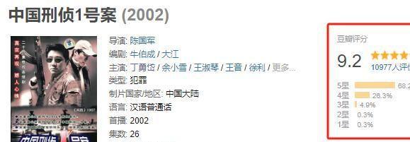 《我是刑警》全集百度云网盘资源下载【1280P高清】阿里云盘下载链接