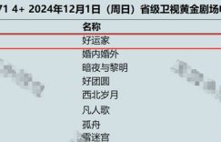 《好运家》全集百度云网盘迅雷BT资源下载[MKV]HD高清[1080P]缩略图