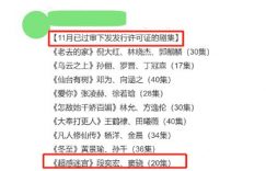段奕宏主演的刑侦剧，精彩绝伦，千万别错过！缩略图