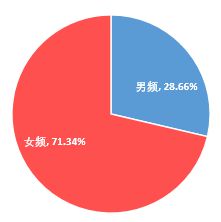 《大话西游》全集电视剧百度云迅雷BT种子免费加长版【BD720P/夸克网盘-MP4】