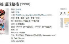 《苍天有泪》全集国语百度云免费观看网盘【高清1080P】资源下载缩略图
