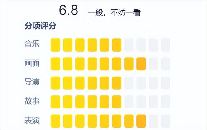 《白夜破晓》在线观看超清百度云网盘资源下载「HD1280P/泄露-MP4」免费下载链接