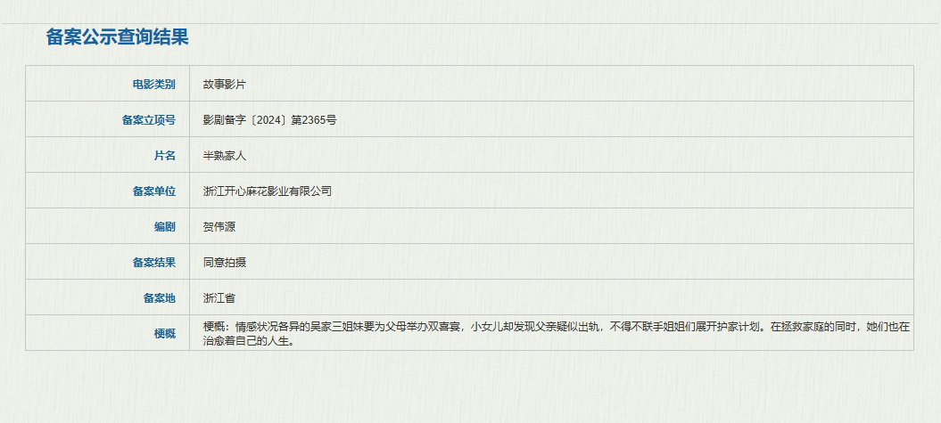 《半熟家人》百度网盘在线免费观看〔蓝光1080P泄露版〕
