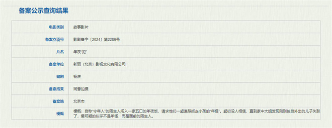 《火锅英雄》网盘资源下载【1280P高清独家上线】百度云在线观看链接