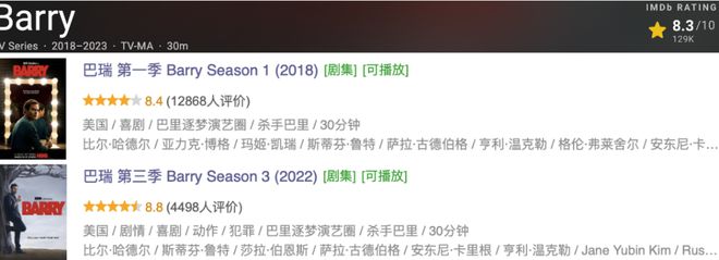 HBO的王牌美剧，真的太好看了！