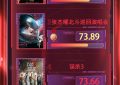 电影频道M指数第50周成绩新鲜出炉（12月9日至15日）缩略图