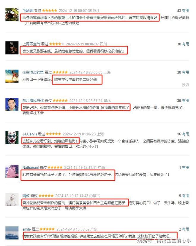 原本以为这部剧很烂，没想到越看越上瘾，央视的这部大剧口碑真的超好！