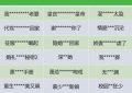 那些微短剧的名字，不是霸道总裁就是神仙姐姐缩略图