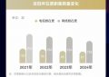 2024年追了100部剧，这10部最火的剧集靠四个关键词赢得观众心缩略图