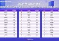 《庆余年》百度网盘在线免费观看【1280P高清免费】网盘资源下载缩略图