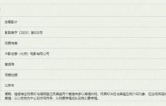 《祝君有喜》百度云网盘【蓝光1080P】资源下载缩略图