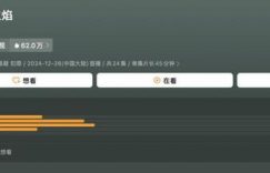 《风中的火焰》全集百度云网盘资源下载免费下载「HD1280P夸克网盘-MP4」阿里云盘缩略图