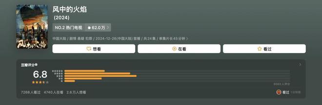 《风中的火焰》全集百度云网盘资源下载免费下载「HD1280P夸克网盘-MP4」阿里云盘