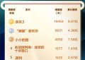 《误杀3》高清电影百度云网盘免费下载HD1080p超清资源下载缩略图