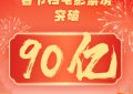 春节档电影票房超90亿，再创新高！缩略图